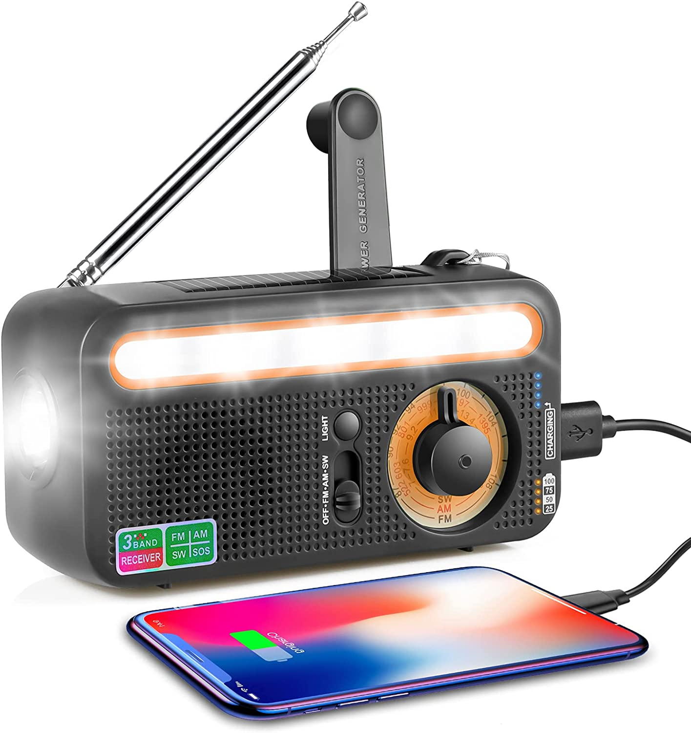ReadyWave | Radio di emergenza con manovella e pannello solare ReadyWave | Radio di emergenza con manovella e pannello solare